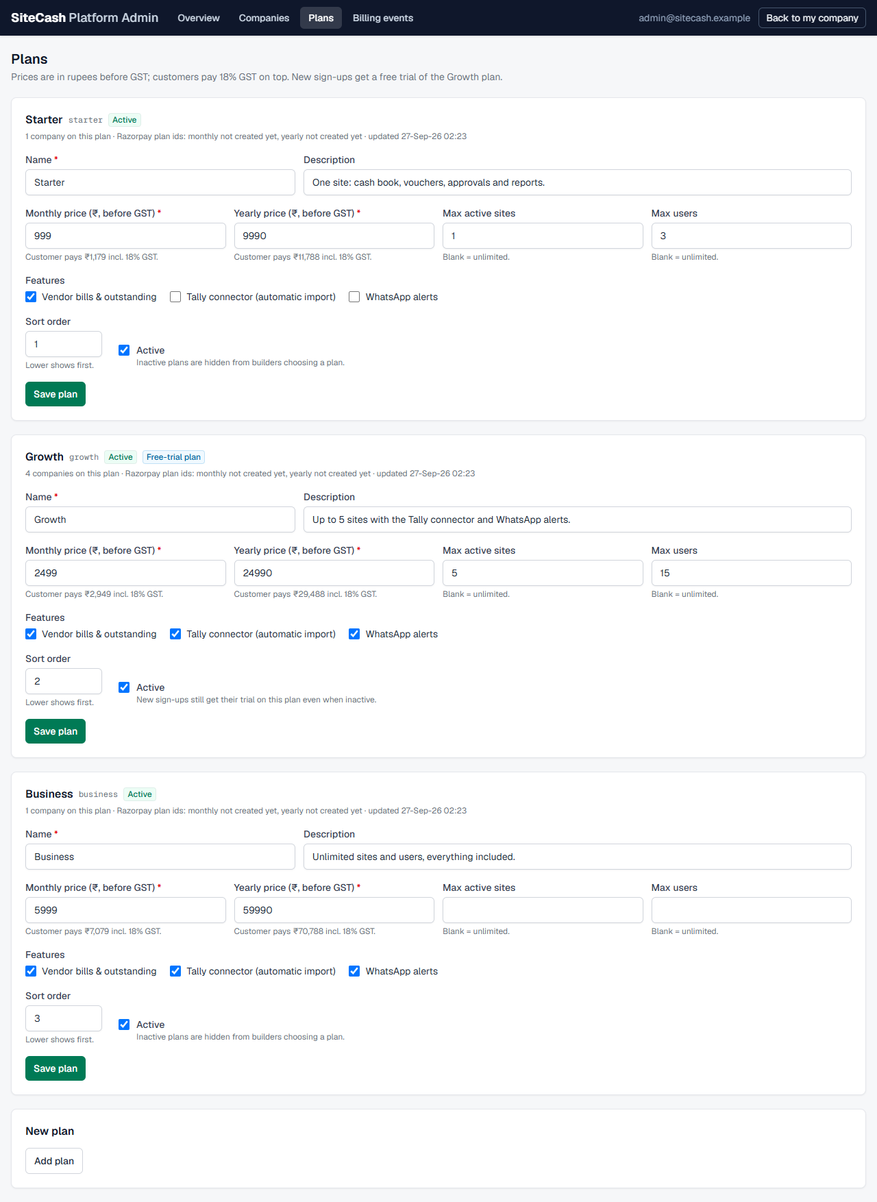 Platform admin plans editor with one card per plan showing prices, limits, feature checkboxes and the Active box