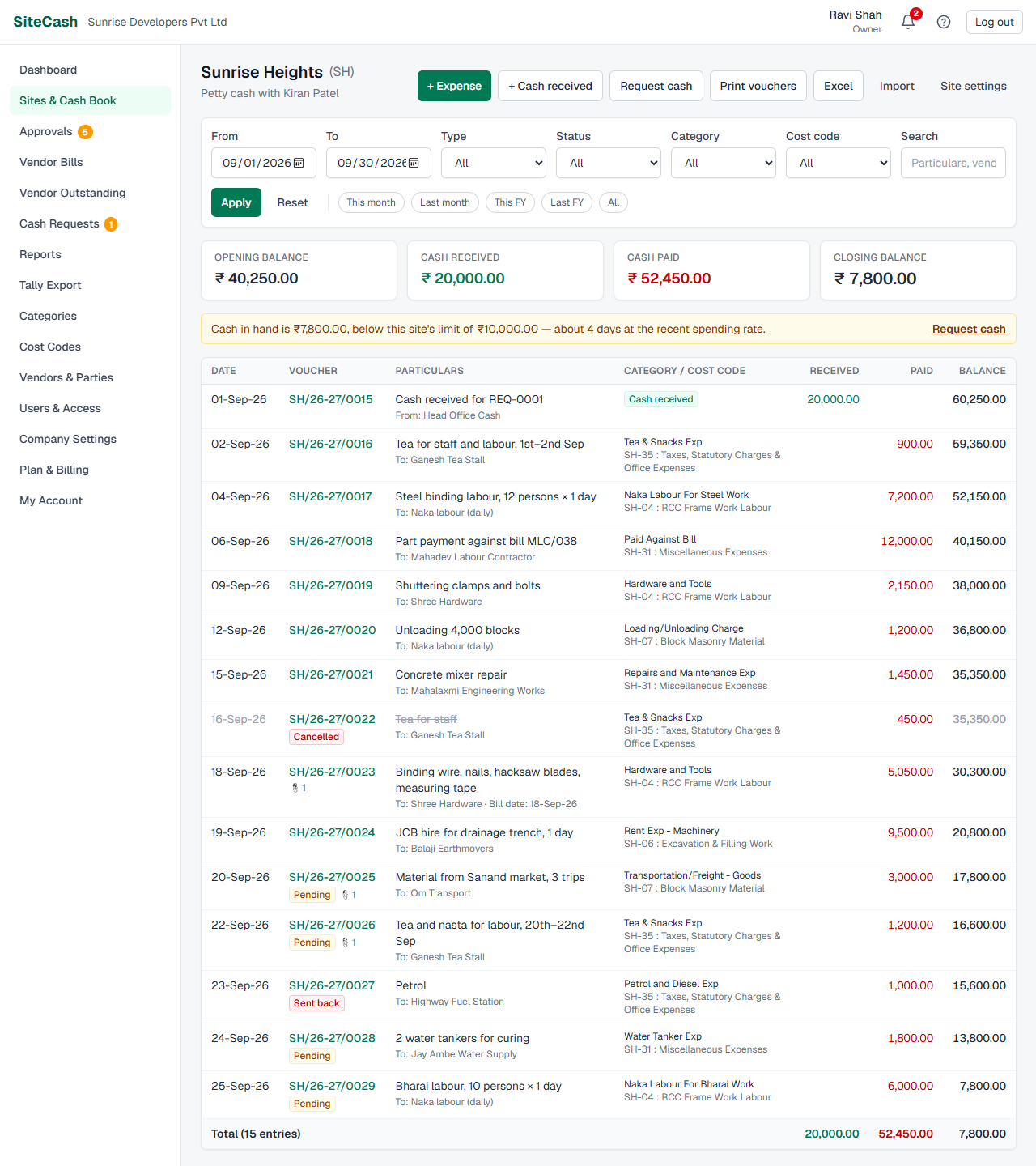 Cash book of Sunrise Heights with filters, balance cards and entries with badges