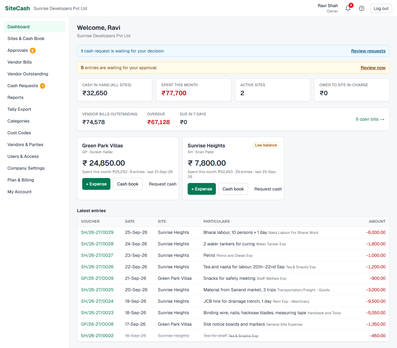 The SiteCash dashboard for an owner, with alerts for entries waiting for approval and cash requests, a vendor bills card and one card per site with its cash balance
