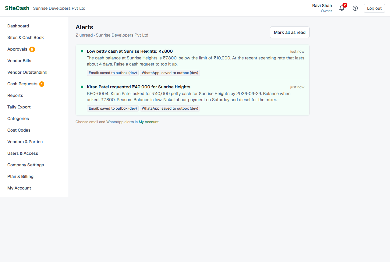 Alerts page listing alerts with unread dots, times and email and WhatsApp status chips